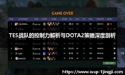 TES战队的控制力解析与DOTA2策略深度剖析